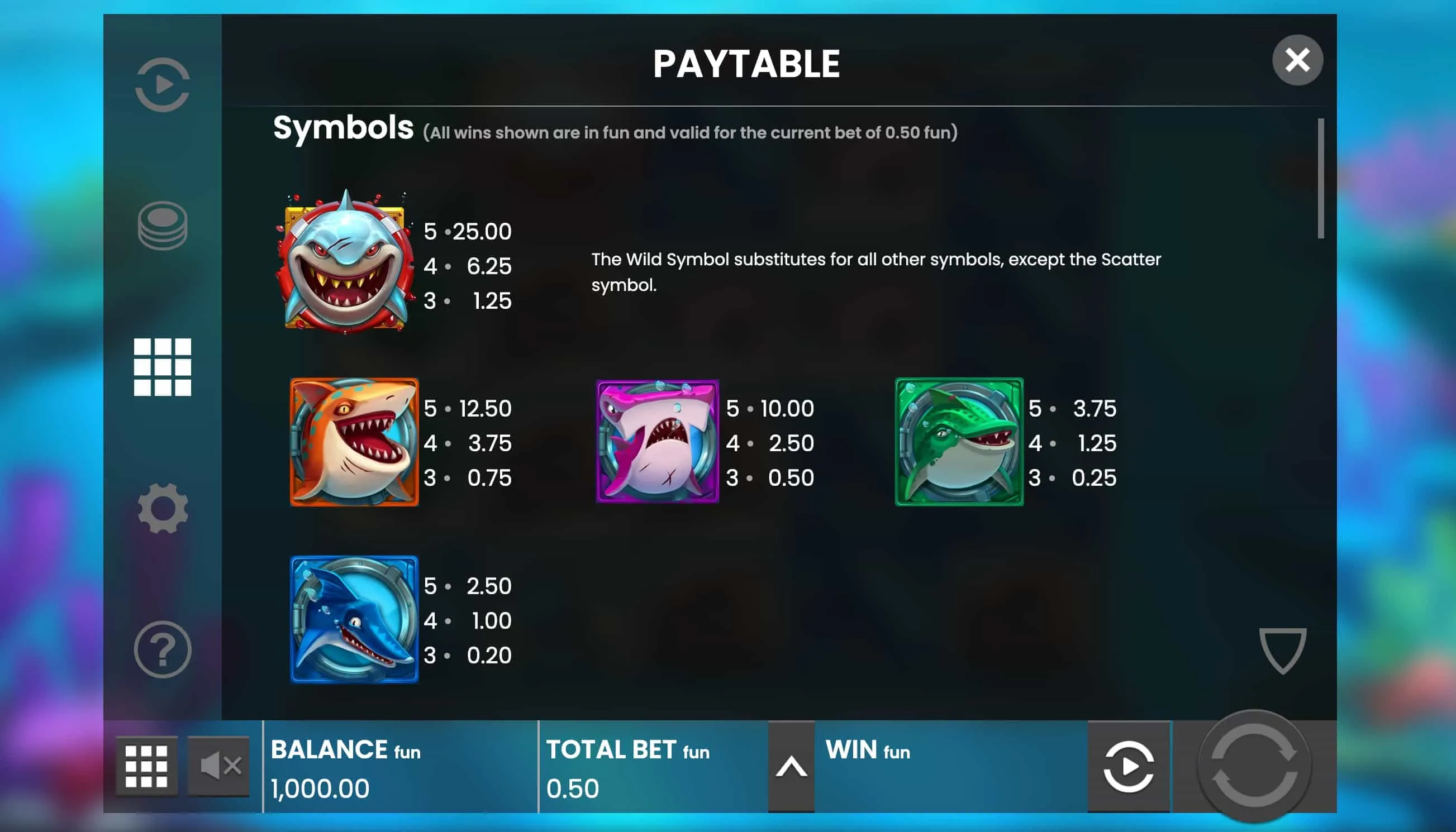 Razor Shark: Warum der klügste Zug oft das Nichthandeln ist Razor Shark: Warum der klügste Zug oft das Nichthandeln ist